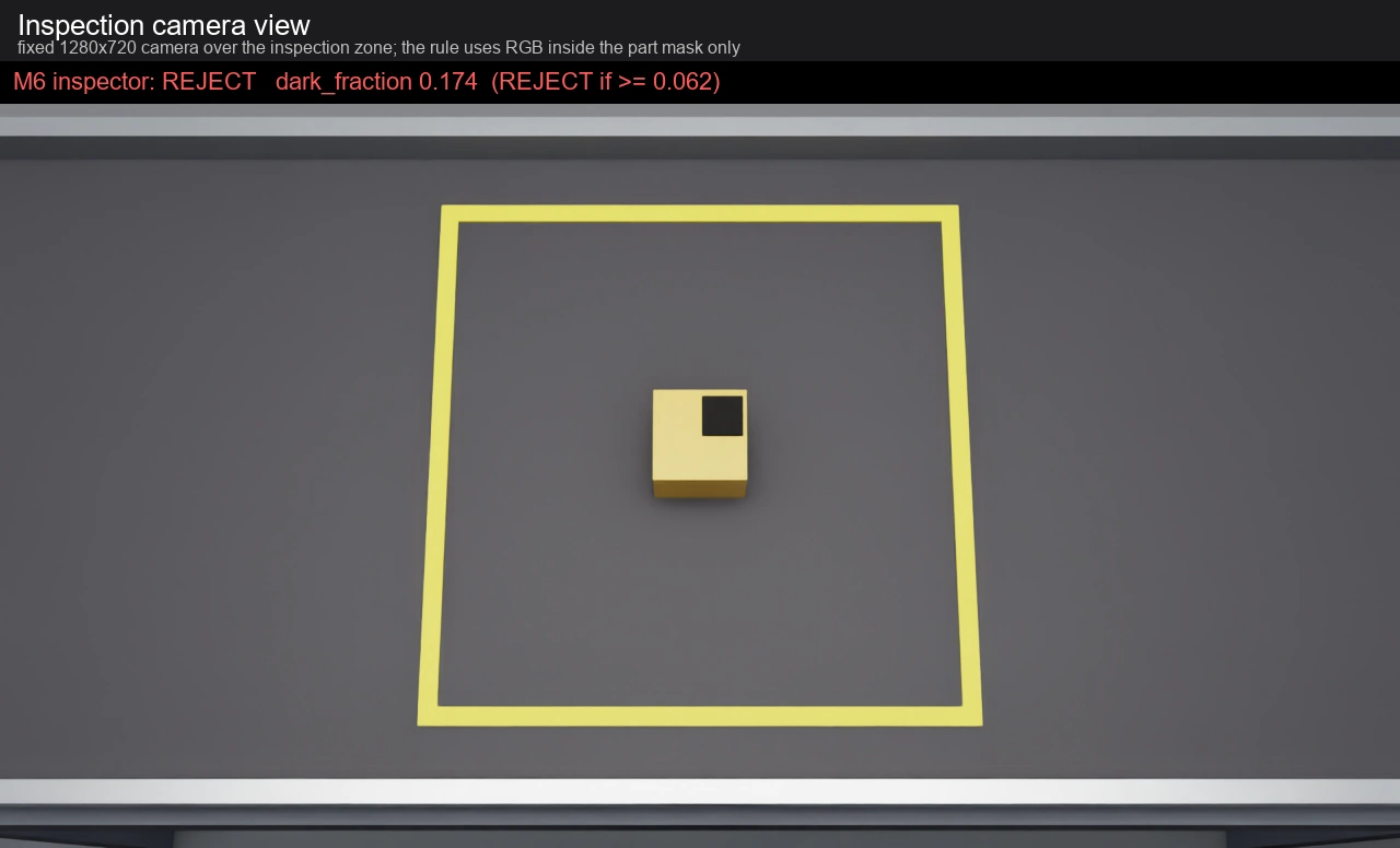 Fixed inspection-camera view of a yellow block with a visible dark defect patch inside the inspection zone.