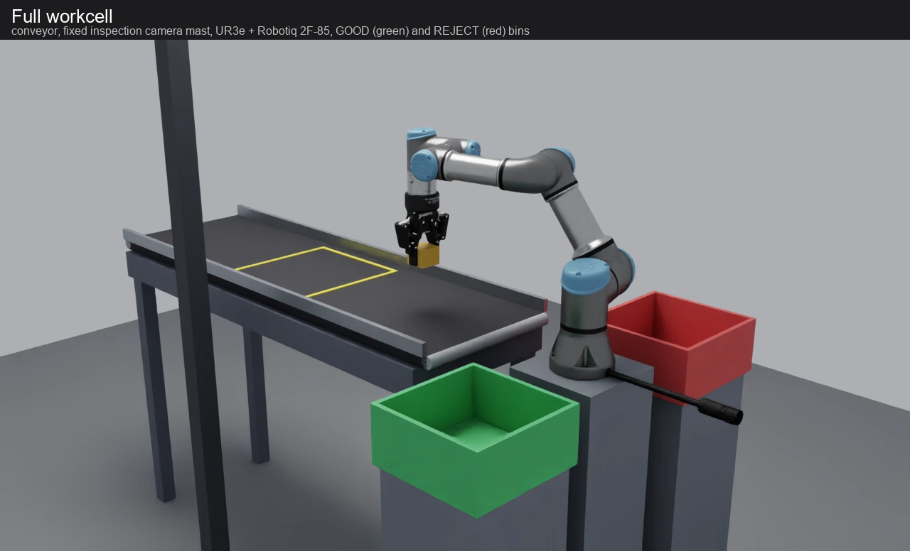 Inspection conveyor beside a UR3e with Robotiq gripper and separate green GOOD and red REJECT bins.